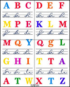 Colorful Alphabet Teaching Chart Rug