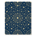 Celestial Navy Gold Zodiac Constellation Rug