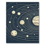 Vintage Celestial Solar System Astronomy Illustration Rug