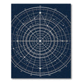 Celestial Navy Blue Astral Map Rug
