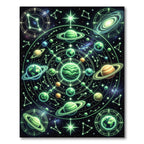 Luminous Neon Astrology Celestial Planet Map Rug